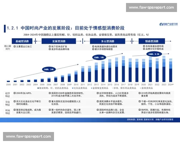 面向未来走向的时代变革趋势与创新发展新格局展望机遇与挑战研判 面向未来走向的时代变革趋势与创新发展新格局展望机遇与挑战研判