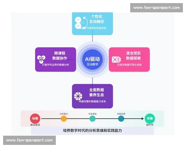 流量担当崛起时代下品牌内容传播的新增长引擎探索路径与方法论