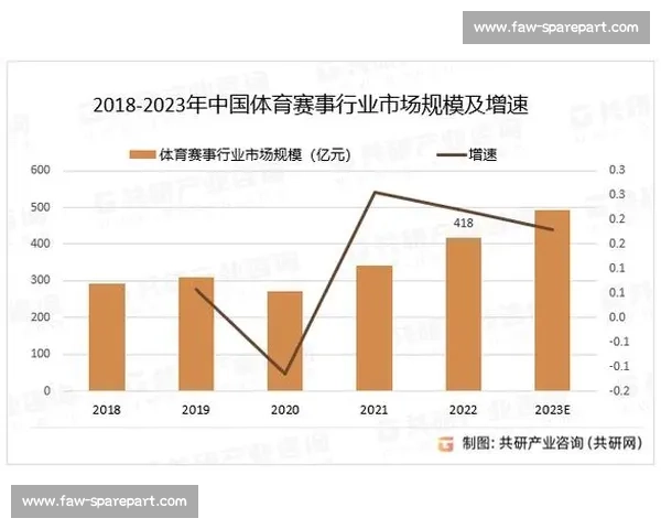 体育赛事成本控制策略分析与优化路径研究