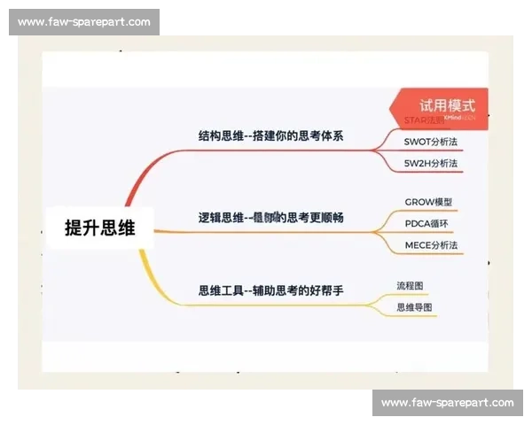 快速突破关键技能,高效提升学习与工作效率全攻略 快速突破关键技能,高效提升学习与工作效率全攻略